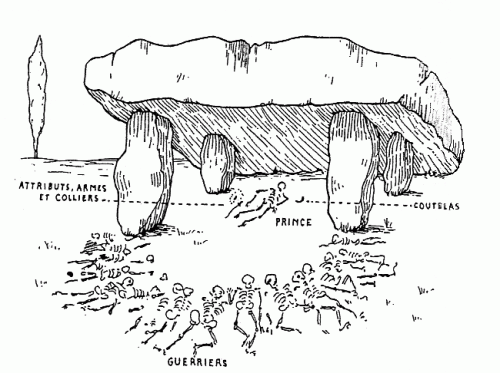 Reconstitution du dolmen